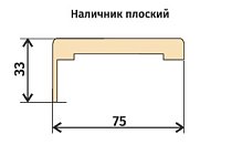 Люксор Наличник "Т" 75 мм прямой цвет дуб аква Комплект 5 шт.