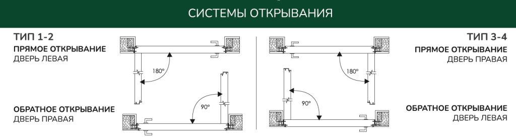 CKHEMA-otkrivaniya.jpg