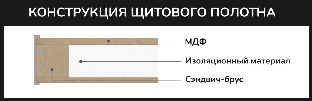 Status-s-kromkoi.jpg
