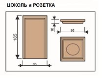 Uberture Florence Цоколь 2 шт. розетка 2 шт. цвет Серена Керамик Комплект на одну сторону