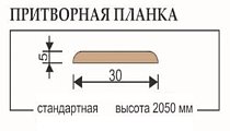 Uberture Versales Притворная планка цвет Дуб французский 1 шт.