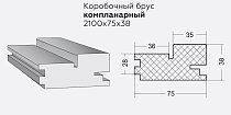 ВФД Коробка "K" 75х38х2100 мм цвет Nord Vellum Комплект 2,5 шт.