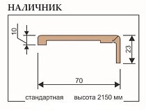 Uberture Неоклассика Наличник "Т" K/2 70х10 мм цвет Лофт тёмный 1 шт.