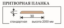 Uberture Неоклассика Притворная планка 30х5х2050 мм цвет Лофт тёмный 1 шт.